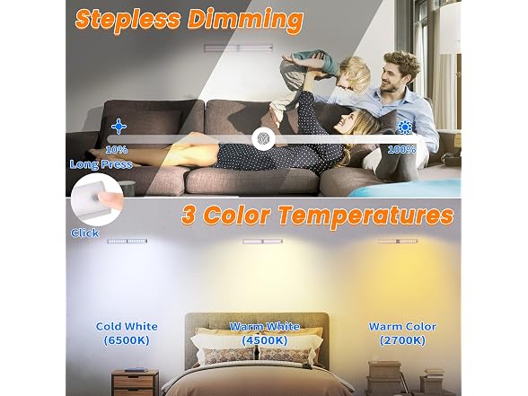 goodland Wireless Motion Sensor Light