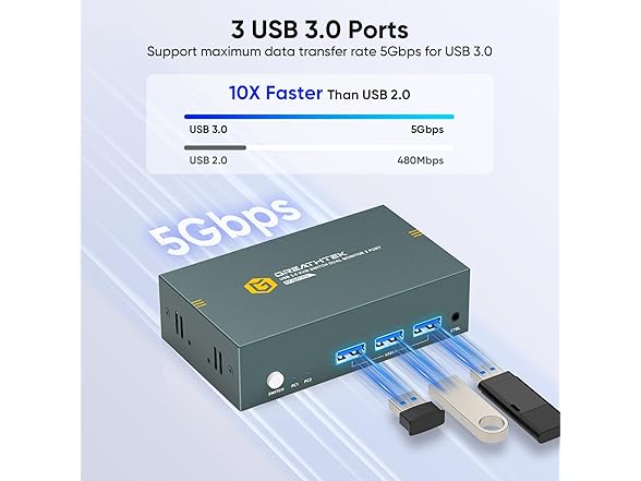 EVATEK Switch 2 Monitors 2 Computers
