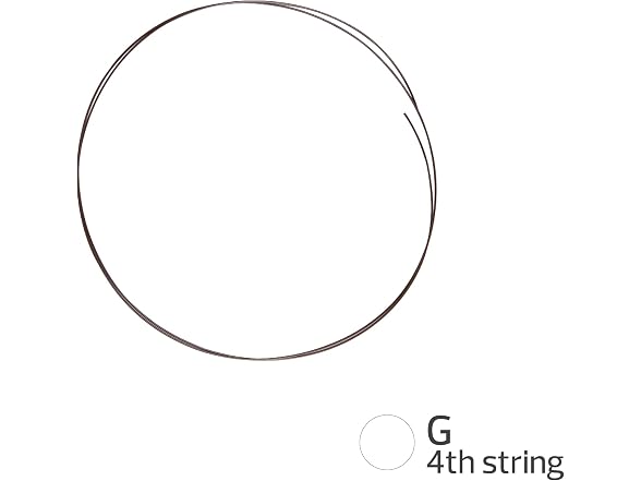 Aquila Red Series Soprano Strings