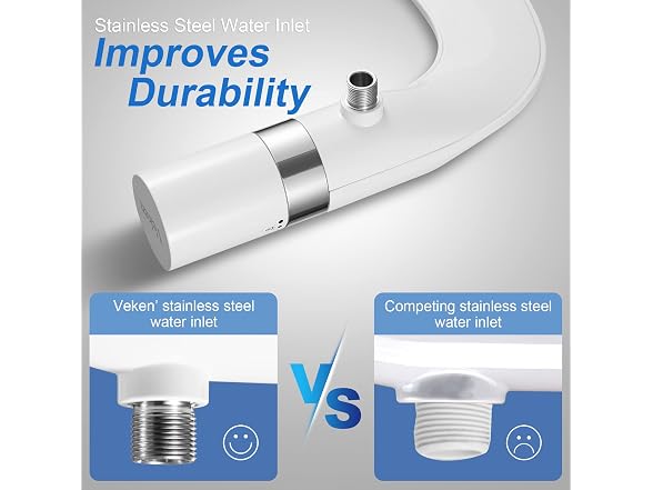 Veken Ultra-Slim Bidet, Non-Electric Dual Nozzle
