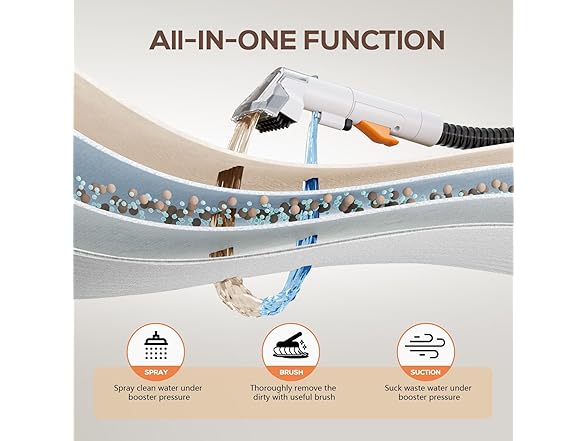 Ailltopd Portable Carpet Upholstery Spot Cleaner