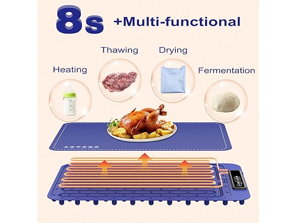 Uingarm Food Warming Mat