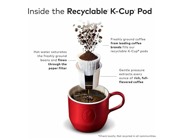 Dark Italian Roast Coffee K-Cups