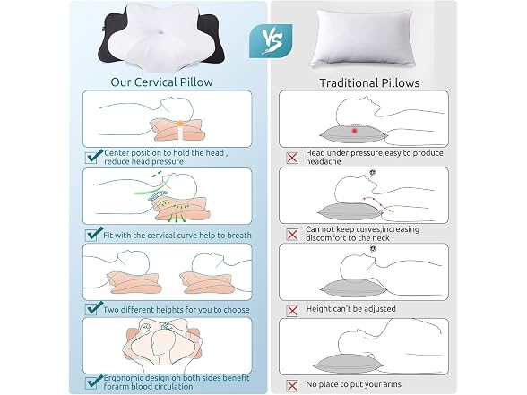 DONAMA Cervical Pillow Black Queen Size