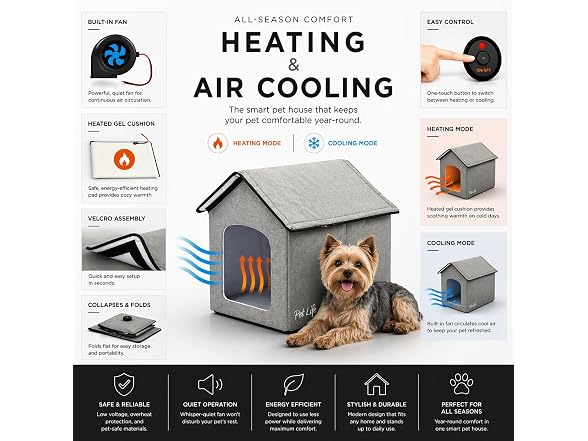 'Hush Puppy' Innovative Smart Heating Cooling House