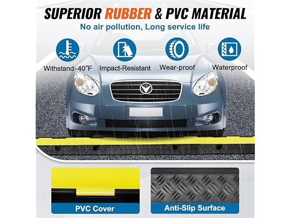 5-Piece Rubber Cable Guard, Dual Channel, 12000