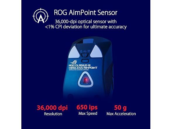 ASUS ROG Gladius III Wireless AimPoint Mouse