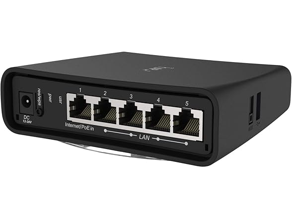 MikroTik hAP ac2 US Version
