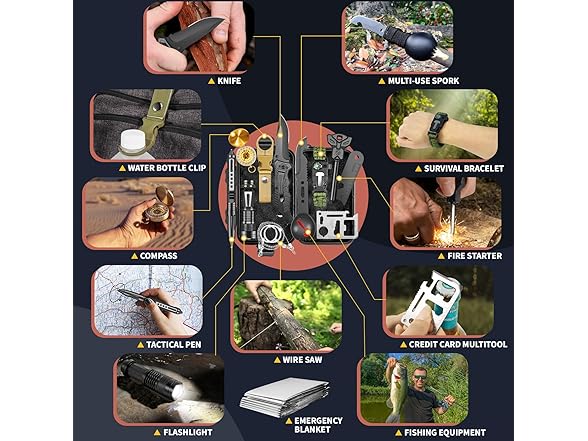 ASTNES 14 Piece Survival Kit