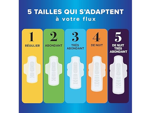 Always Infinity Overnight 26ct