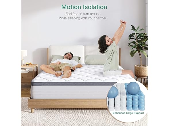 Novilla Full Mattress, 10 Inch