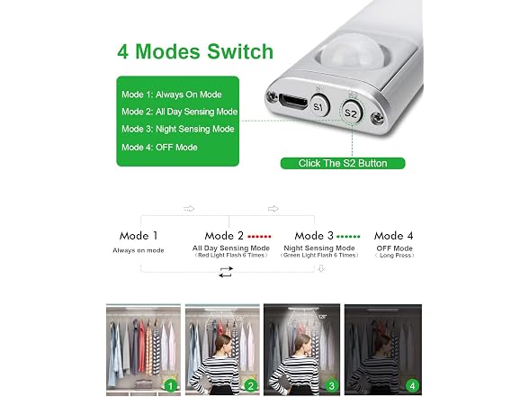 goodland Under Cabinet Lighting 80 LED