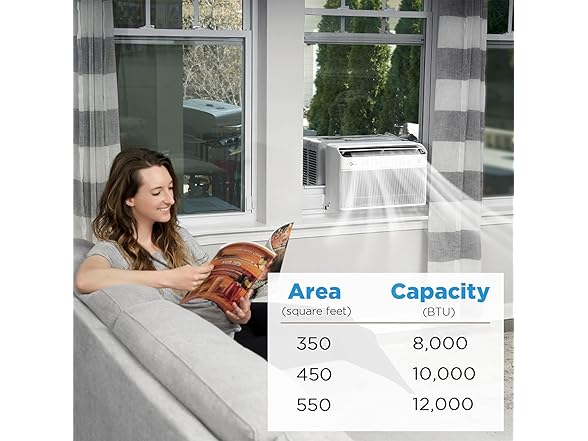 Midea MAW12V1QWT U-Shaped Window AC