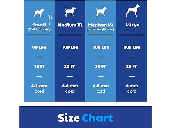 American Kennel Club Dog Tie Out Cable 20 Feet