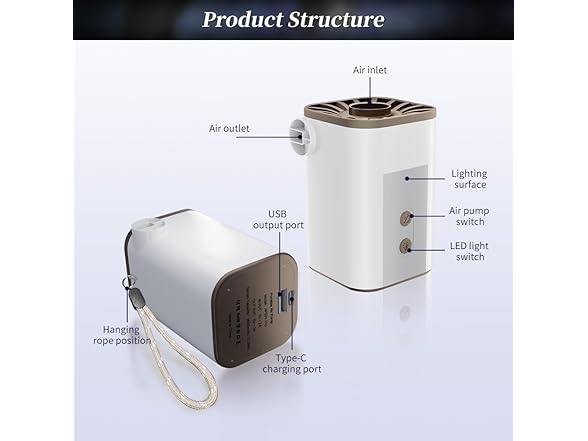 Vlinlvo Mini Portable Air Pump