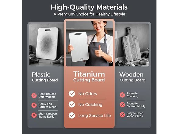 Titanium Cutting Board 3-Piece Set