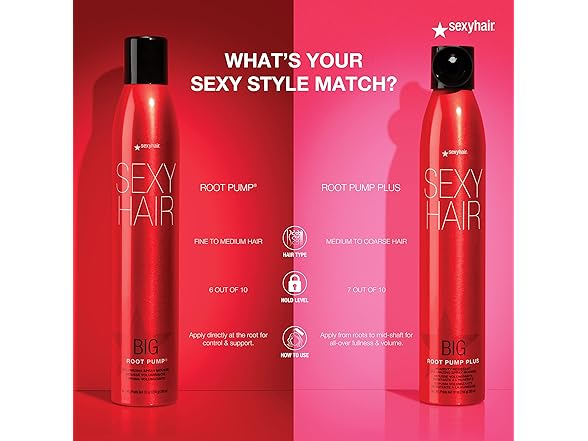 (2 Pack) Sexy Hair Root Pump Plus Spray Mousse, 10 oz