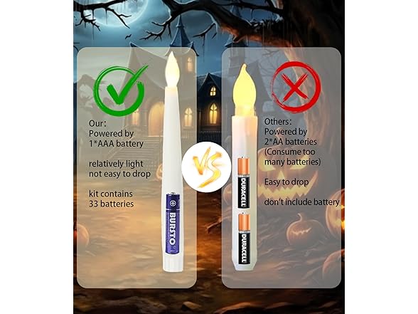 Tenmiro Floating Candles with Wand