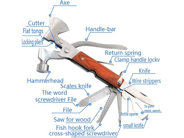 ANUTE GAR-72 Emergency Escape Hammer Axe Tool