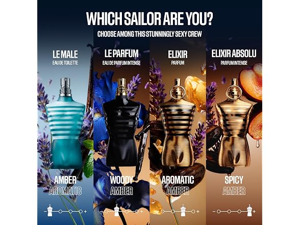 Jean Paul Gaultier Le Male Le Parfum