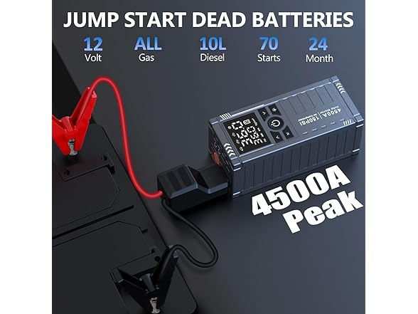 KOLTGOO Jump Starter with Air Compressor