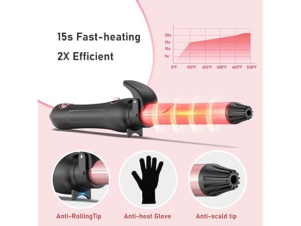 Rotating Curling Iron 1 Inch 