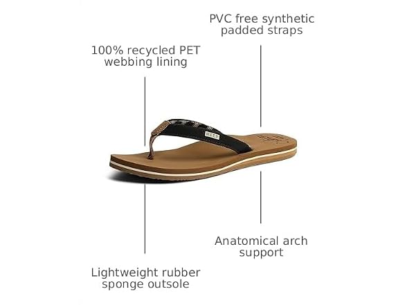 Reef Women Cushion Sands Sandal
