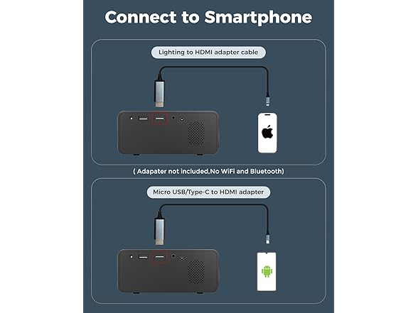 CiBest W13 Mini Projector