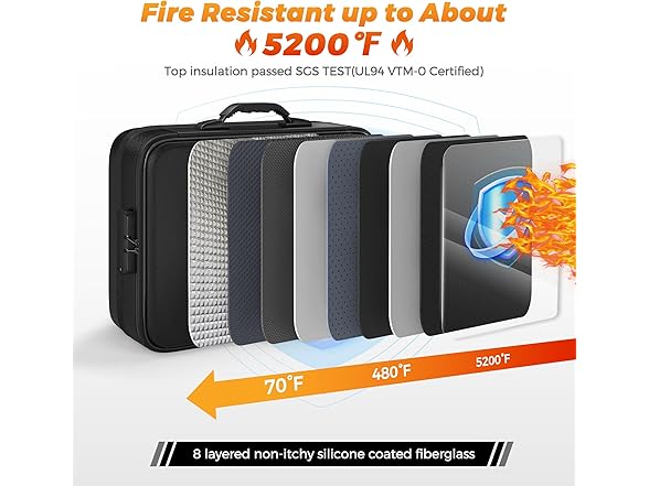 Nacial Fireproof Document Box