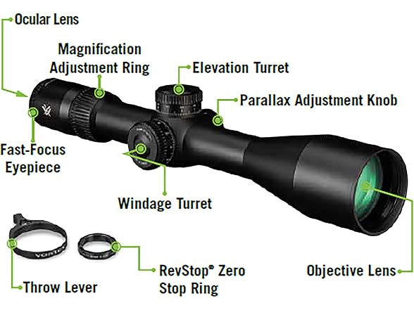 Vortex Venom 3-15x44 FFP Riflescope