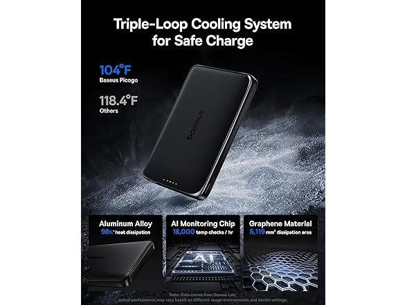 Baseus Picogo 0.5" Ultra Slim Power Bank | 10k mAh 27W