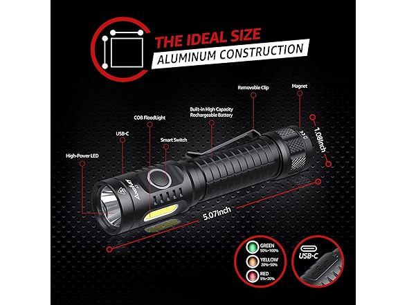 axefury Flashlight, Rechargeable Magnet