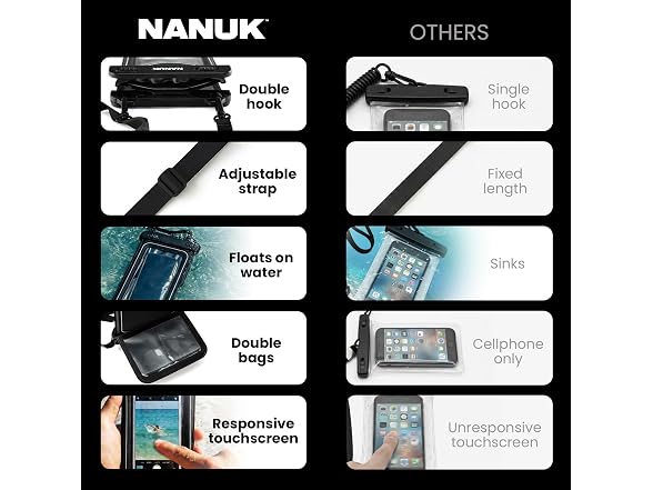 NANUK Waterproof Phone Pouch IP68 Dry Bag Black