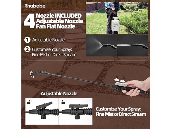 Shabebe Rock Glue with Sprayer 1 Gallon