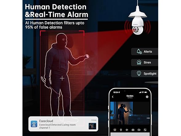 Heemketz 2K Light Bulb Security Camera