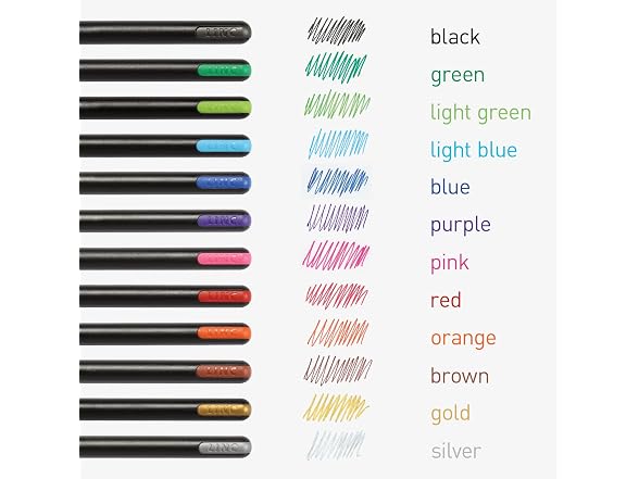 Pentonic Gel Pens In Pen Organizer