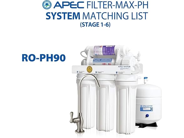 APEC WATER FILTER-MAX-PH US MADE 90 GPD Complete Replacement Set