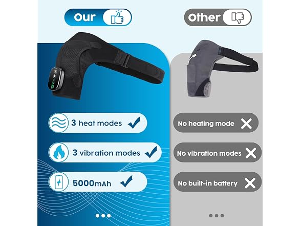 WoloyHeatie Shoulder Heating Pad
