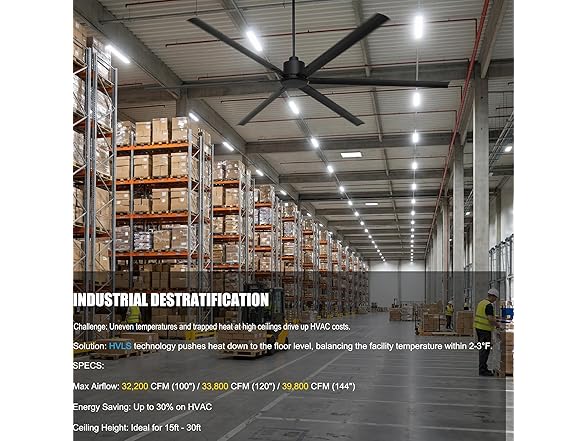 100 Inch Big Industrial Fan, HVLS Large Ceiling Fan