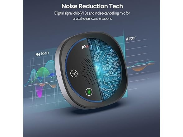 JOUNIVO USB Conference Speaker