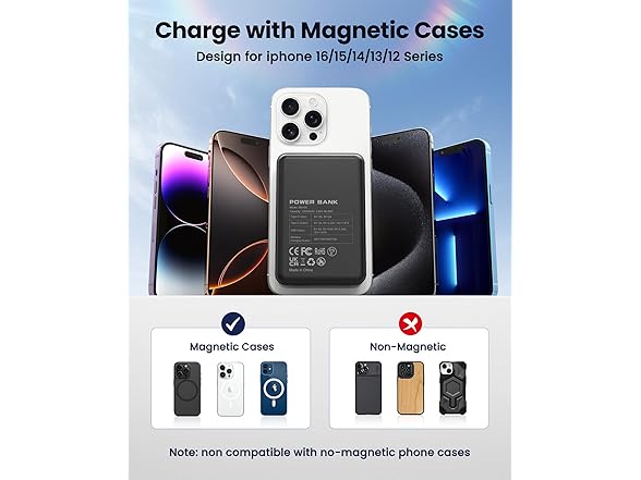 12,000mAh Magsafe Wireless Power Bank | 22.5W USB-C