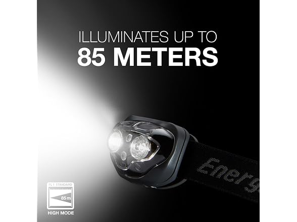 Energizer PRO-360 LED Headlamp