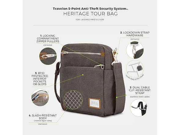 Travelon Anti-Theft Heritage Tour Bag