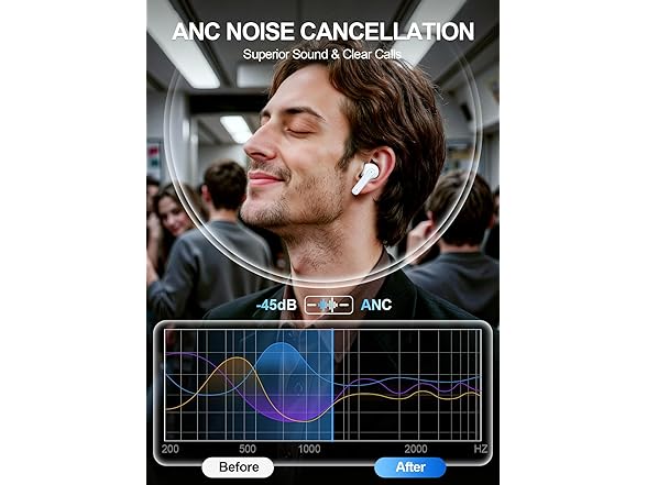 JGUG Wireless Earbuds