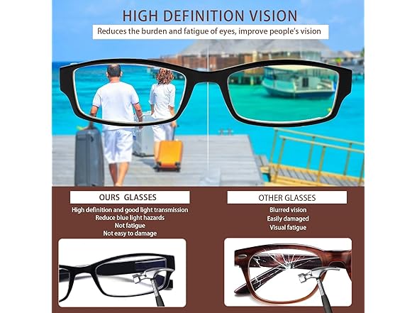 12 Pack Light Blocking Reading Glasses