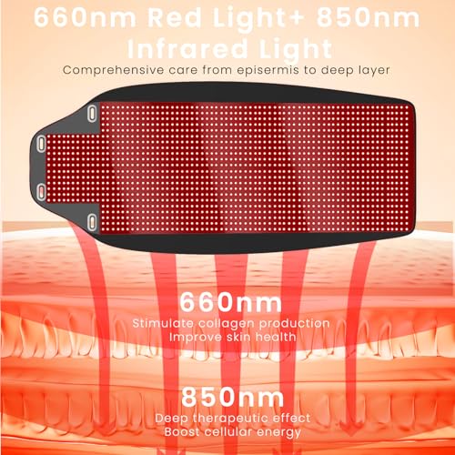 Oiameen Red Light Therapy Mat Full Body - Gallery 7