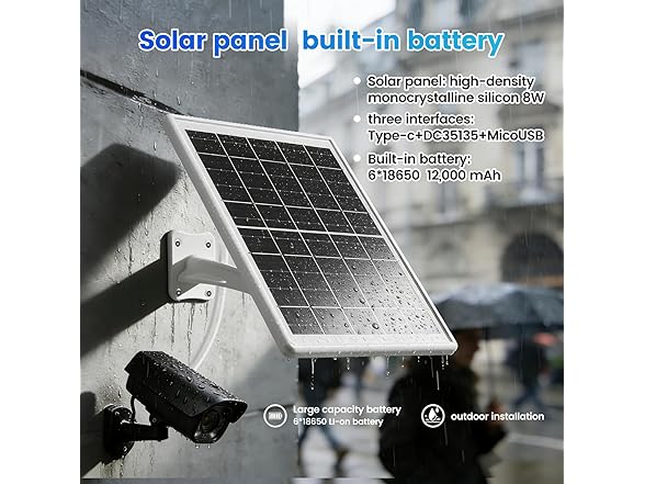 Solar Panel for Device Type-C