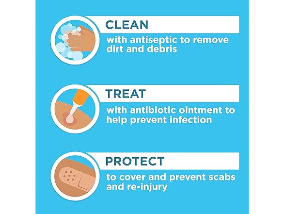 Neosporin Antibiotic Ointment 1oz