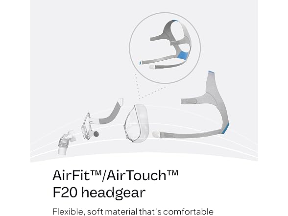 ResMed AirFit F20 Headgear CPAP Mask Large Blue