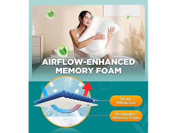 EKIFT Cervical Neck Pillow for Pain Relief